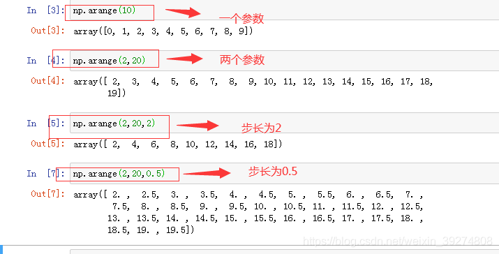 python 随机选择数组中的元素 python numpy 随机数组_随机数_02