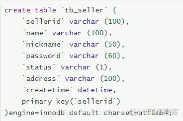 mysql 联合索引作为唯一索引 mysql联合索引失效原理_mysql 联合索引作为唯一索引_02