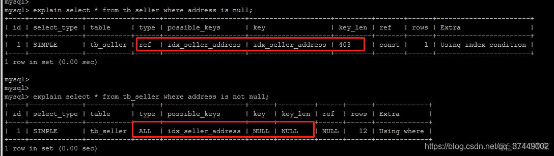 mysql 联合索引作为唯一索引 mysql联合索引失效原理_mysql 联合索引作为唯一索引_18