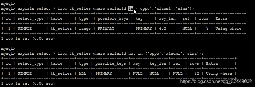 mysql 联合索引作为唯一索引 mysql联合索引失效原理_字段_19