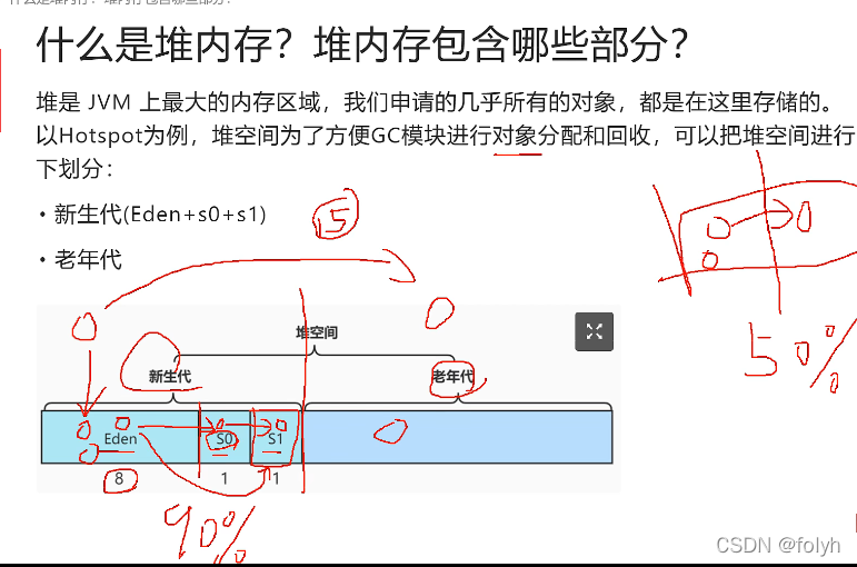 java中await方法 java中aware_并发编程_02