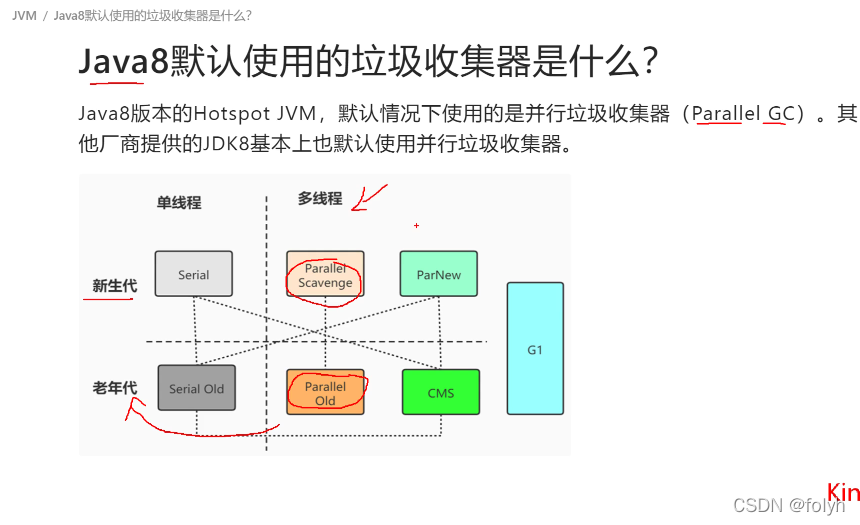 java中await方法 java中aware_并发编程_21