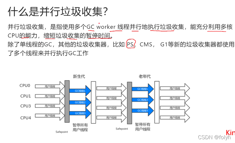 java中await方法 java中aware_技术整理_22