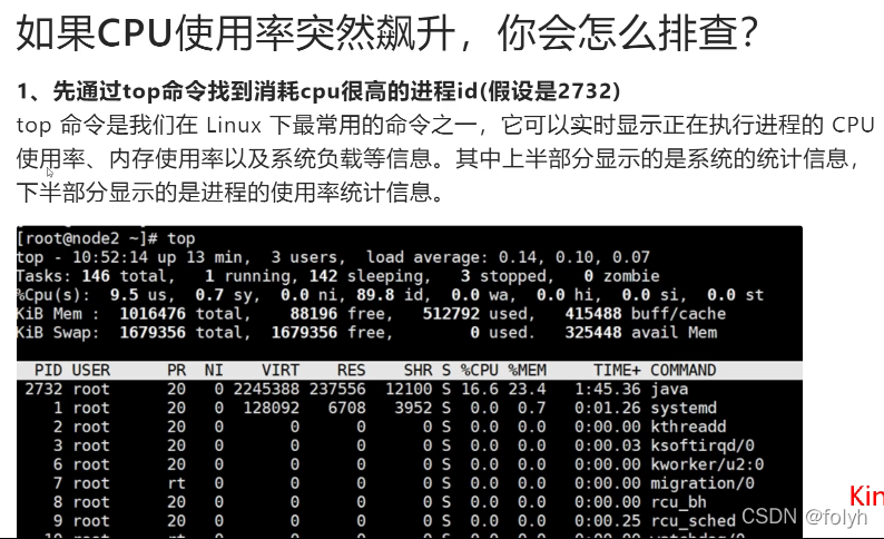 java中await方法 java中aware_java中await方法_27