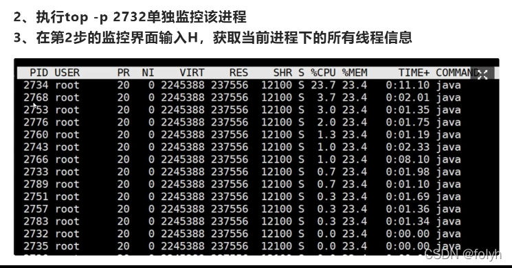 java中await方法 java中aware_并发编程_28