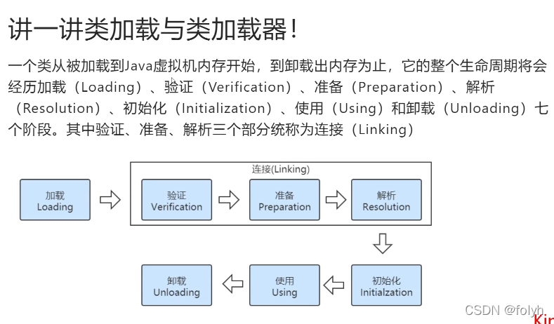 java中await方法 java中aware_java_34