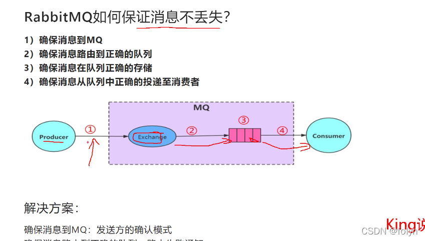 java中await方法 java中aware_并发编程_45