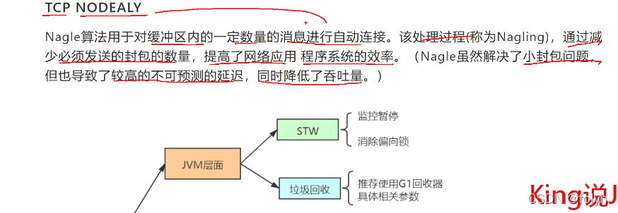 java中await方法 java中aware_java_58