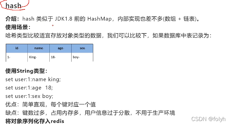 java中await方法 java中aware_技术整理_64