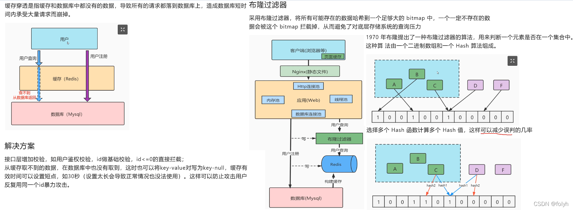 java中await方法 java中aware_java_80