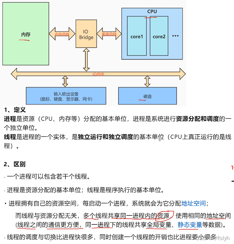 java中await方法 java中aware_java_81