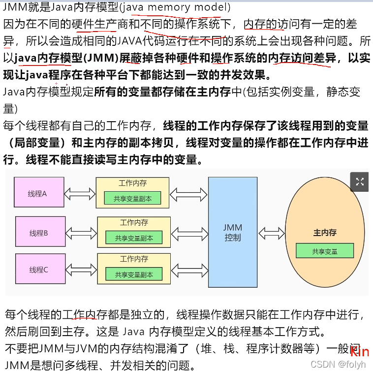 java中await方法 java中aware_技术整理_83