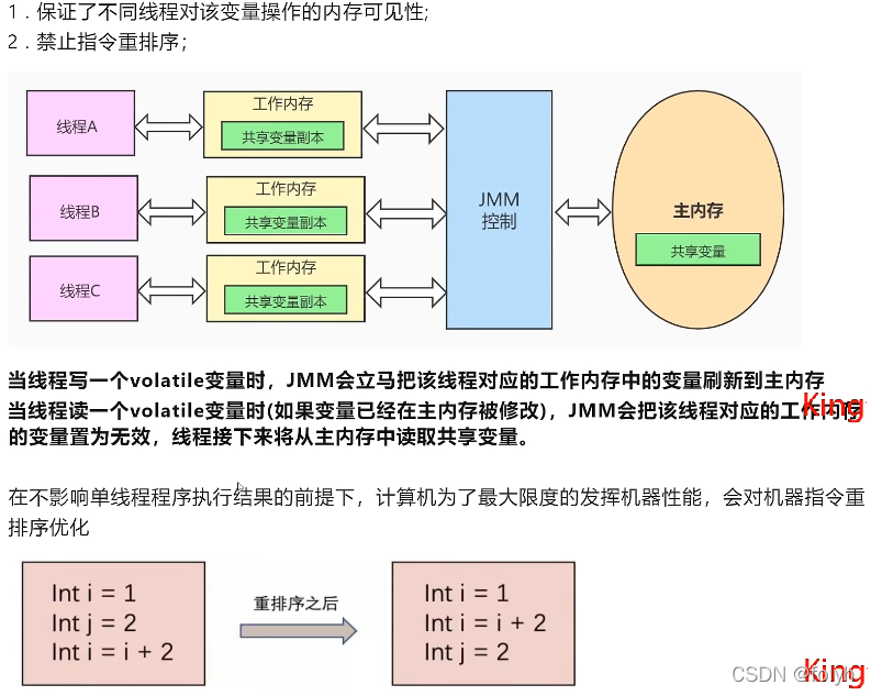 java中await方法 java中aware_并发编程_86