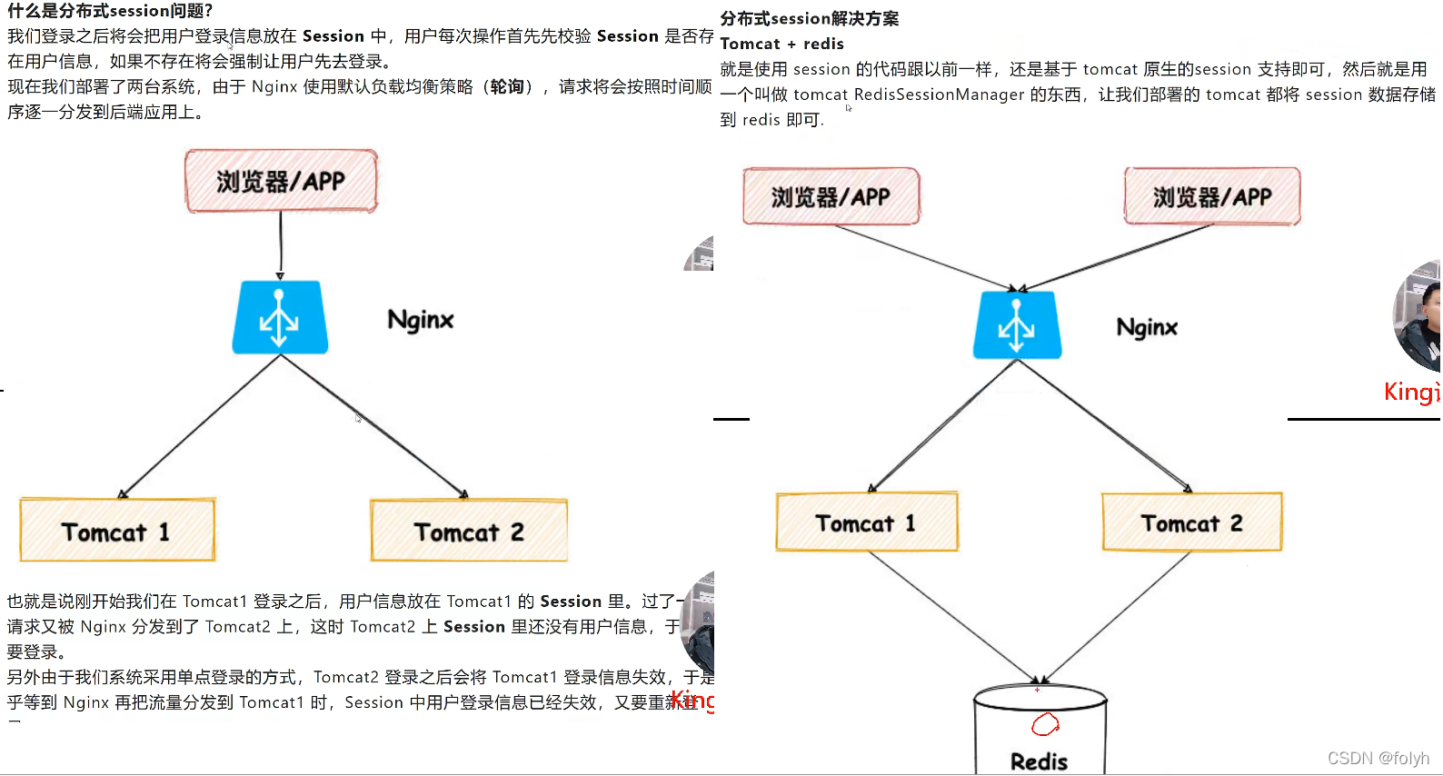 java中await方法 java中aware_java中await方法_102