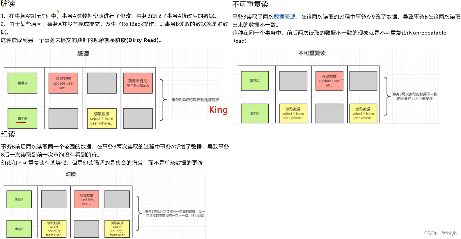 java中await方法 java中aware_java中await方法_116