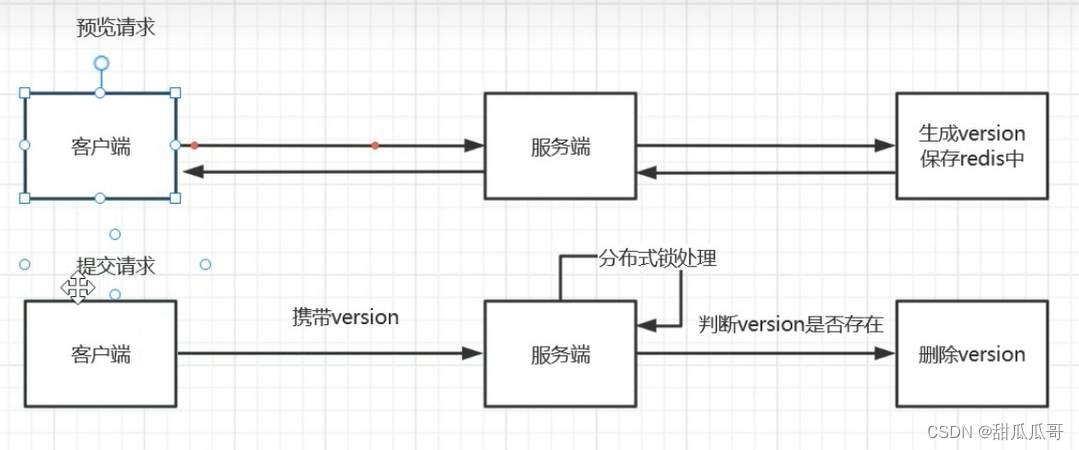 redis stream如何保证重复消费 redis防止重复消费_redis