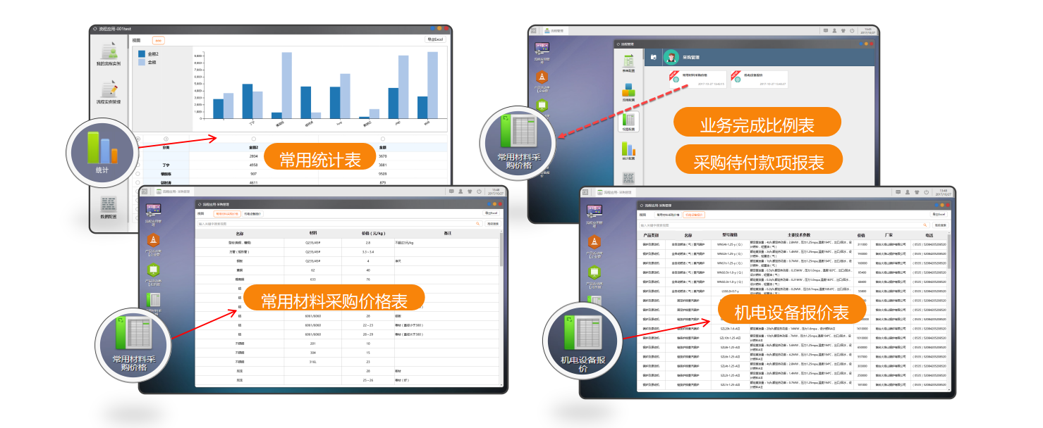 java 开源FAQ问答 java开源oa_java 开源FAQ问答_13