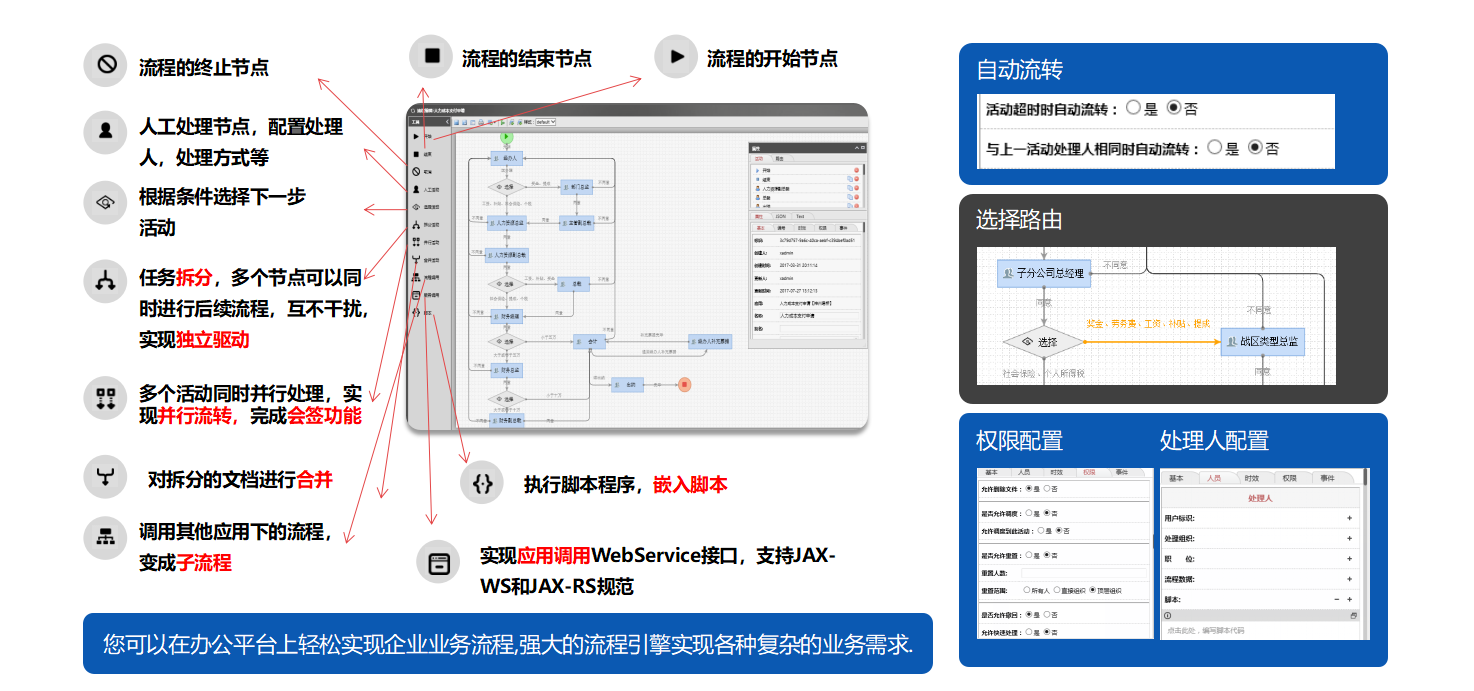 java 开源FAQ问答 java开源oa_表单_25