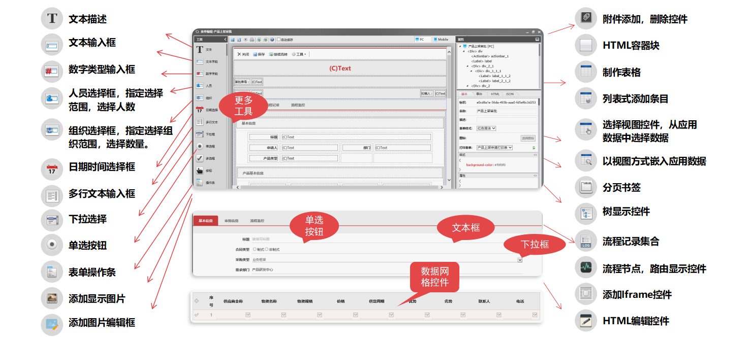 java 开源FAQ问答 java开源oa_表单_26