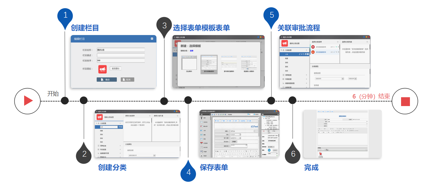 java 开源FAQ问答 java开源oa_数据_27