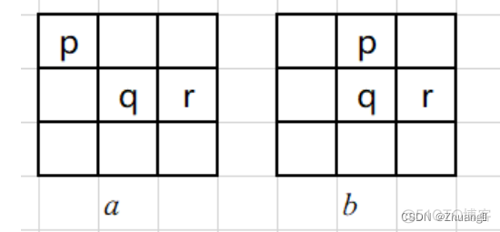 计算机视觉 考题 计算机视觉题目_人工智能_07