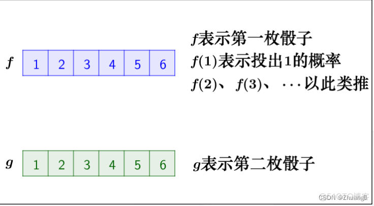 计算机视觉 考题 计算机视觉题目_人工智能_23