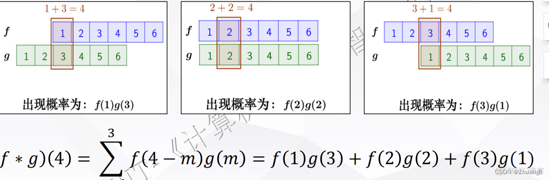 计算机视觉 考题 计算机视觉题目_opencv_24