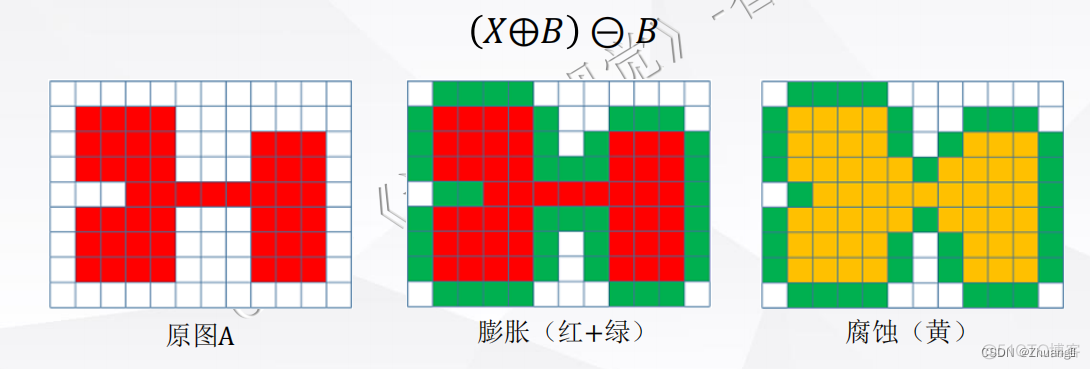 计算机视觉 考题 计算机视觉题目_opencv_30