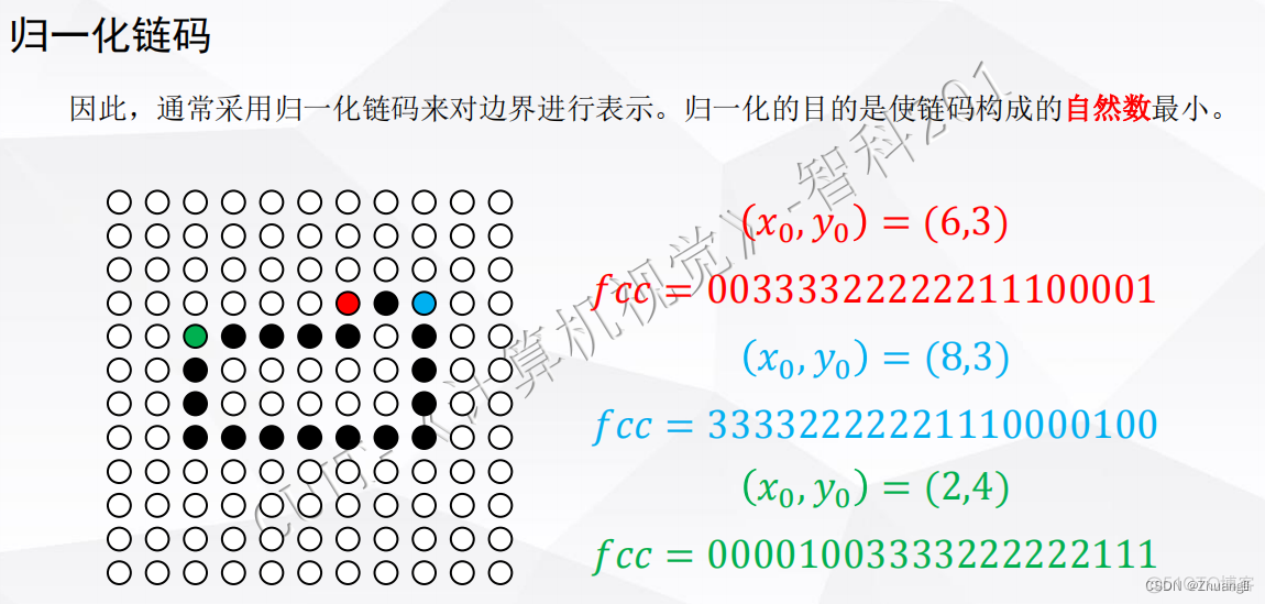 计算机视觉 考题 计算机视觉题目_计算机视觉_51