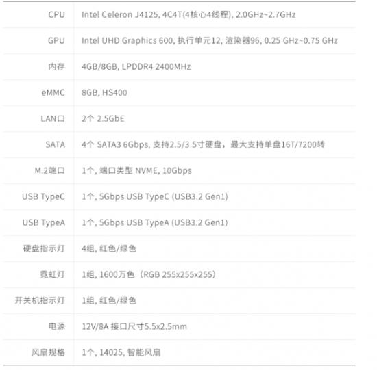 极空间各种好玩的docker镜像 极空间nas预售_App_05