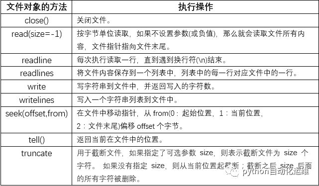 python 处理word替换内容 python word批量替换_字符串_03