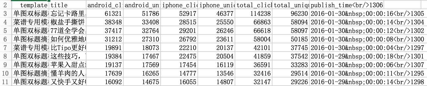 python csv库安装位置 python的csv库_数组_03