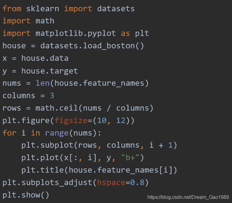 房价预测 github pytorch 房价预测python代码_房价预测 github pytorch_04