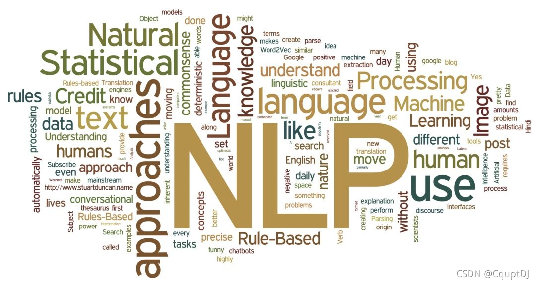 nlp 数据集 nlp数据集文本处理_nlp 数据集