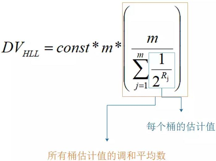 BitSet redis数据类型 redis bitmap数据结构_redis_08