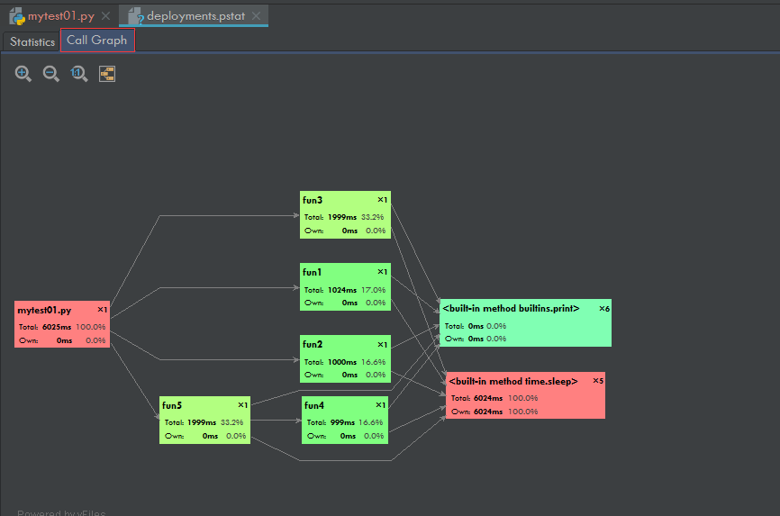 逐行运行 python IDE pycharm逐行执行_pycharm_146