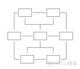 sqlog怎么使用架构设计器 sql数据库框架_数据库_03