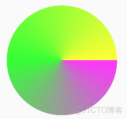 android 画笔画梯形 安卓画笔_View基础_08