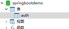 springboot配置MySQL连接池 springboot mybatis数据库连接池_spring boot