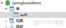 springboot配置MySQL连接池 springboot mybatis数据库连接池_spring boot