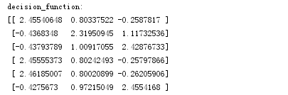 python sklearn cluster没有了 python sklearn svm_随机数_05