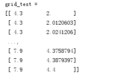 python sklearn cluster没有了 python sklearn svm_ico_08