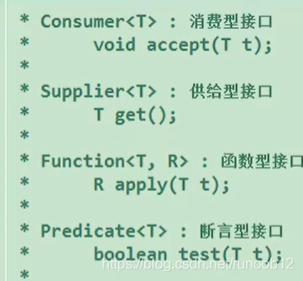 java api调用实例 java api函数_API