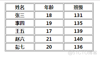 java工作流集成 java 工作流 业务分离_前端_03