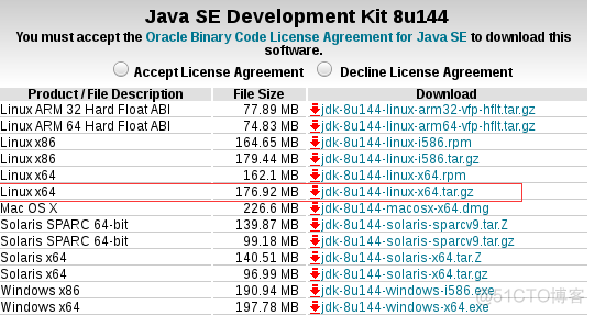 宝塔面板 python 项目管理 一套代码多个项目 宝塔面板部署spring boot项目_java_05