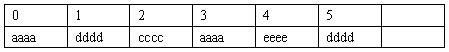 开源java 数据统计 java数据统计框架_开源java 数据统计_04