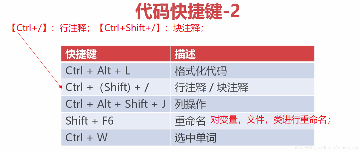 idea java可视化窗口开发 idea可视化界面编程_搜索_44