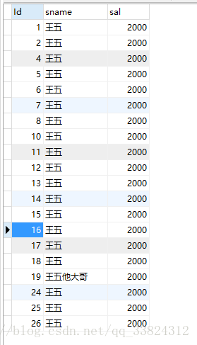 mysql 组提交机制 mysql手动提交_mysql 组提交机制