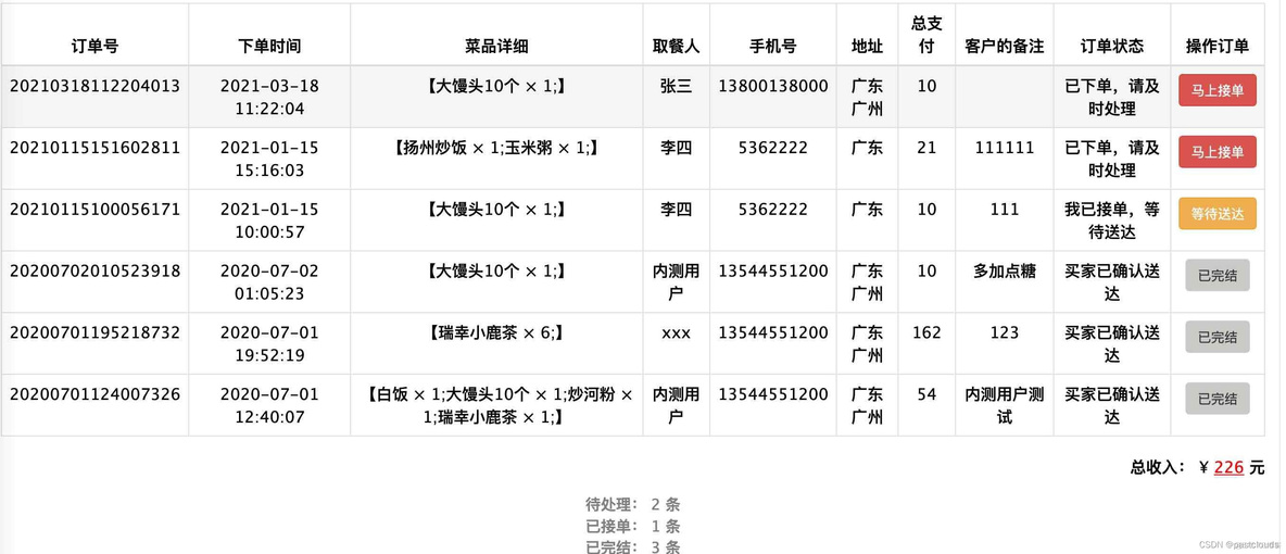 java 对接美团 预定 基于java的在线订餐系统_html_04