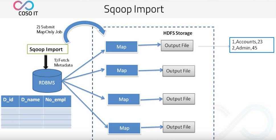 java代码实现mysql数据迁移 java数据库迁移工具_java代码实现mysql数据迁移_10